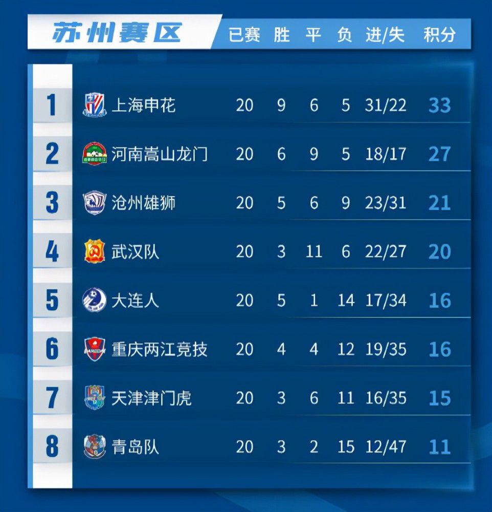 全场比赛结束，最终AC米兰2-2萨勒尼塔纳。